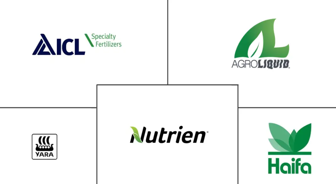 North America Liquid Fertilizers Market Major Players